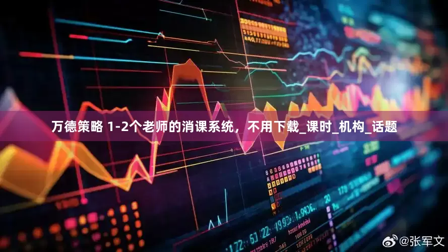 万德策略 1-2个老师的消课系统，不用下载_课时_机构_话题
